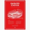 Arsenal - Emirates Stadium 50x70 cm