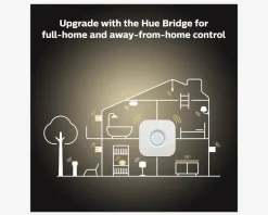 Philips Hue Pære Krone Standard