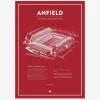 Plakat Anfield Liverpool 50x70 cm