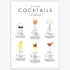 Plakat Cocktails