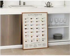 Plakat Kaffe - Simon Holst