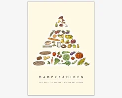 Plakat Madpyramiden