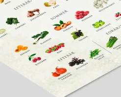 Plakat Årstidens Frugt og Grønt