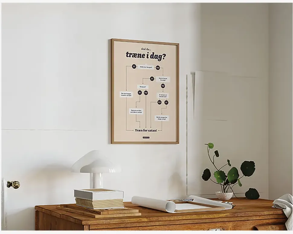 Plakat Skal Du Træne I Dag?