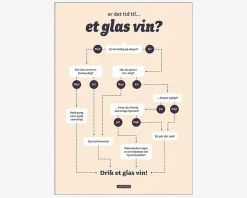 Plakat Tid Til Et Glas Vin?