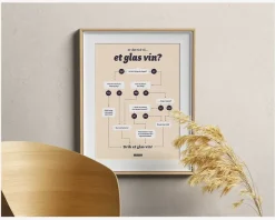 Plakat Tid Til Et Glas Vin?