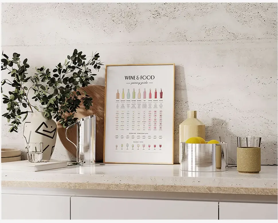 Plakat Wine & Food Pairing